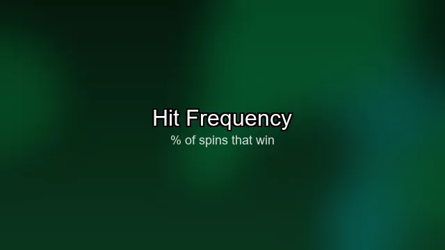 Chart showing slot hit frequency statistics for Canadian players